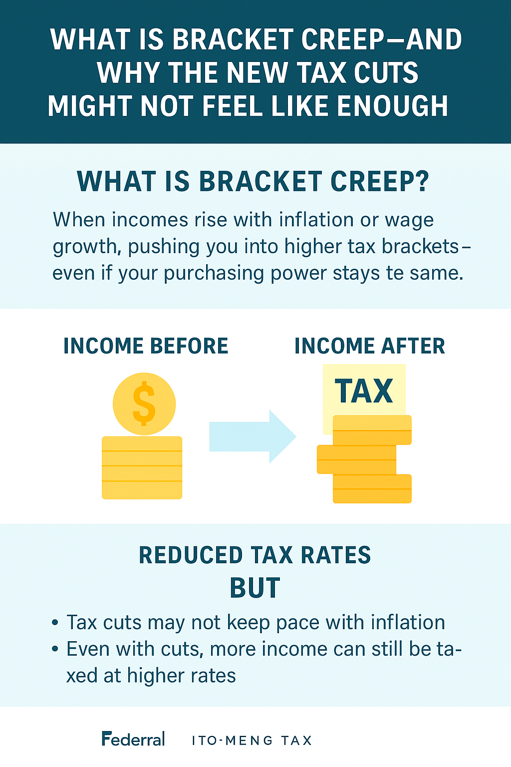 Bracket Creep, Why Tax Cuts May Not Be Enough to Beat Inflation